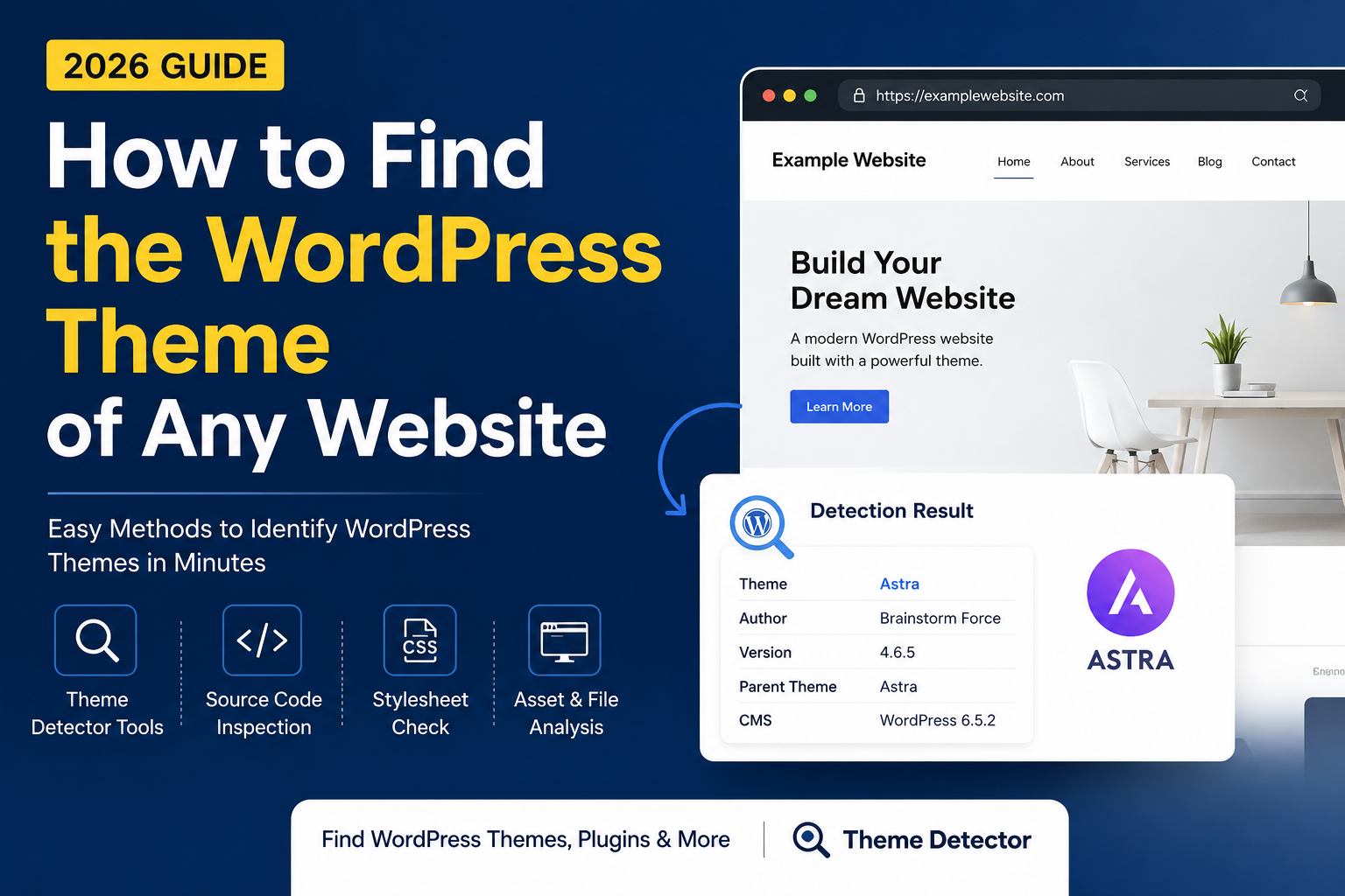 wordpress theme