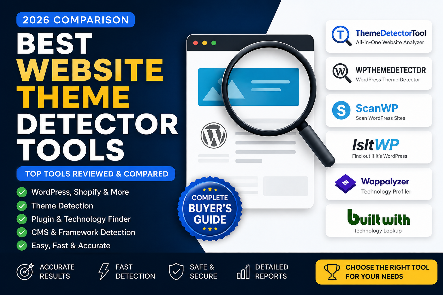 10 Best Website Theme Detector Tools (2026 Comparison)